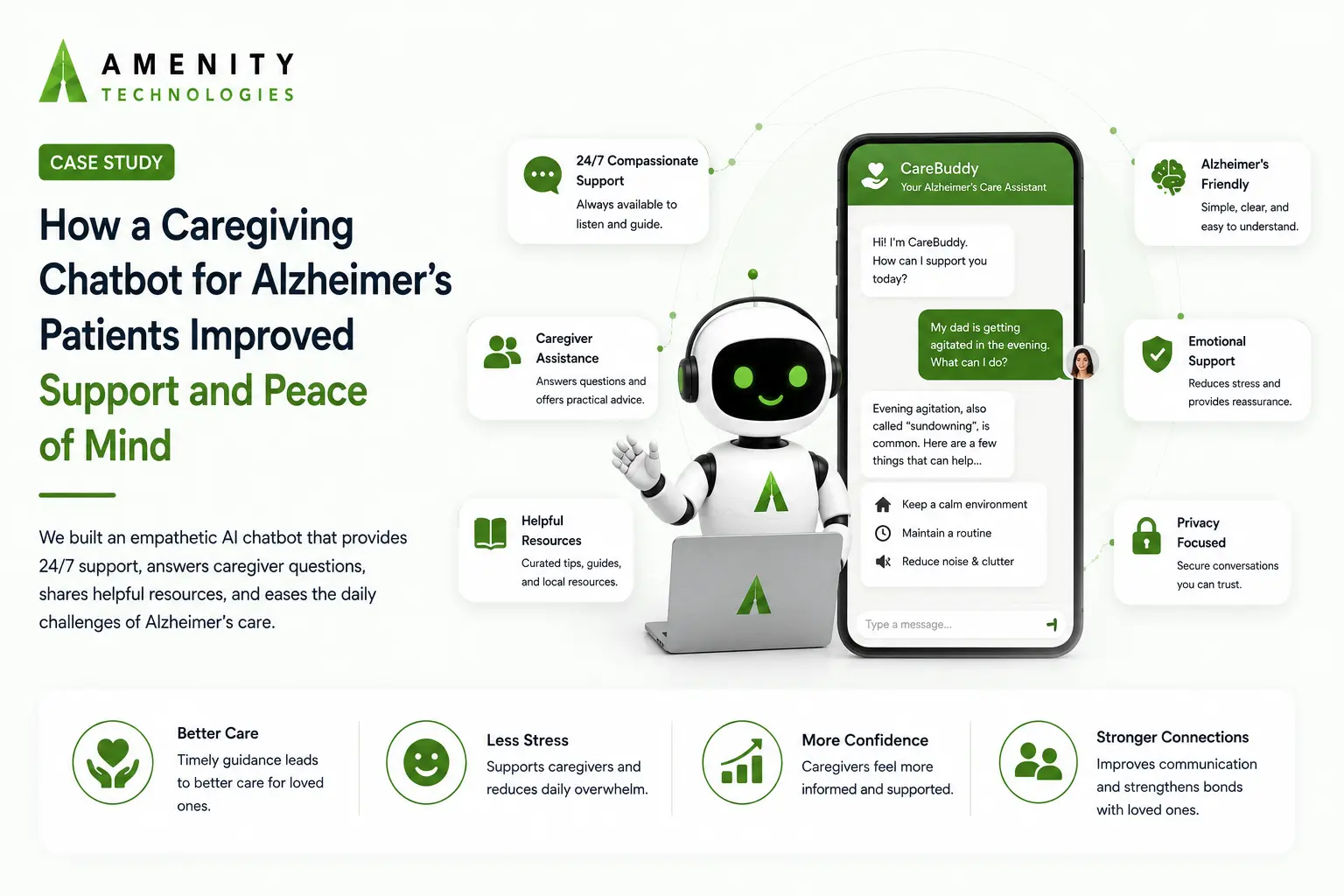 Caregiving chatbot for Alzheimer’s patients