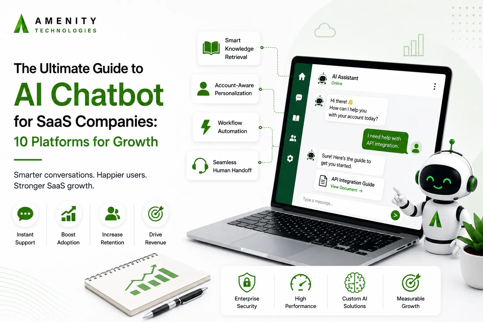 The Ultimate Guide to AI Chatbot for SaaS Companies: 10 Platforms for Growth