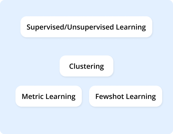 Algorithms
