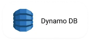 Amazon DynamoDB